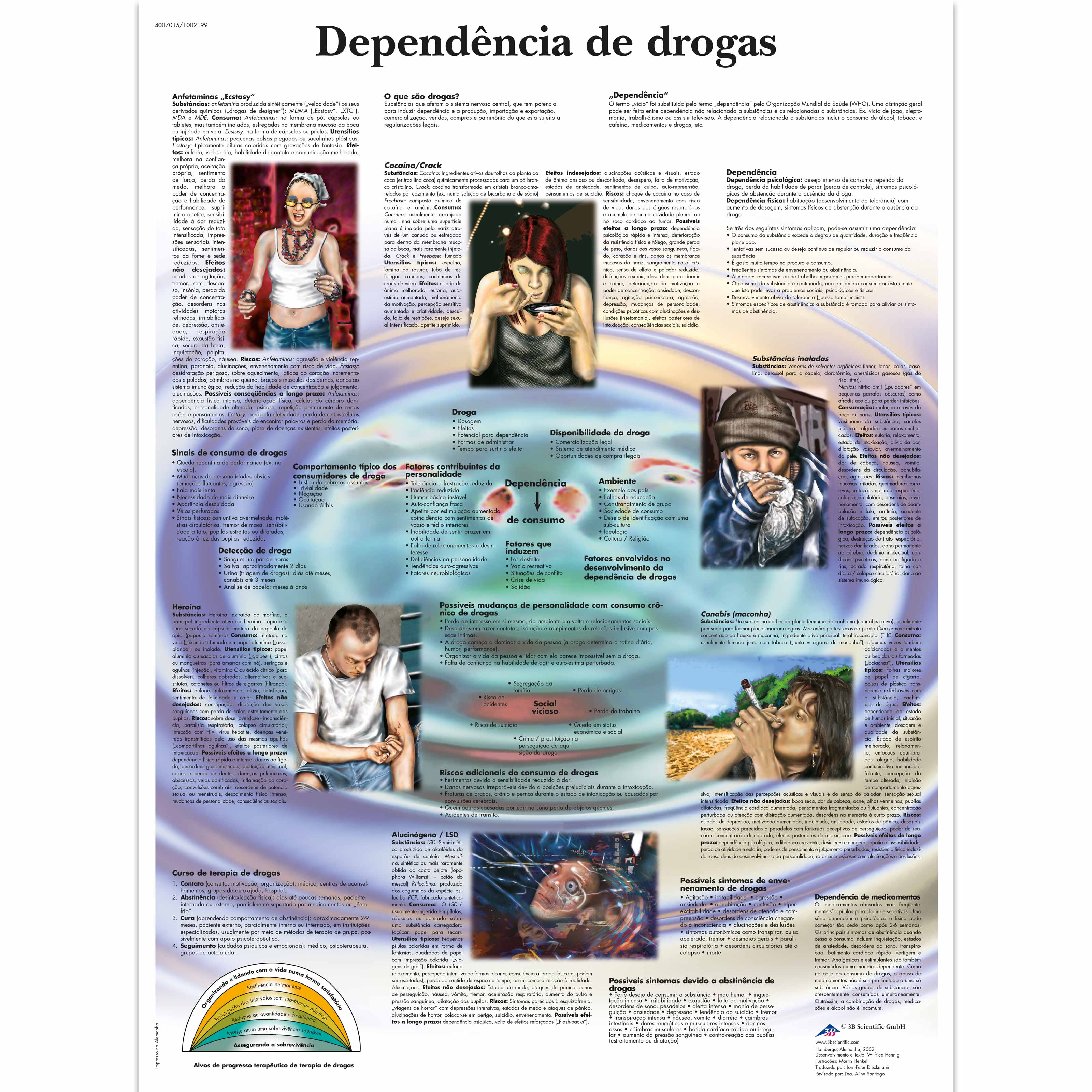 Dependência de drogas - 1002199 - VR5781L - Gefahren des ...